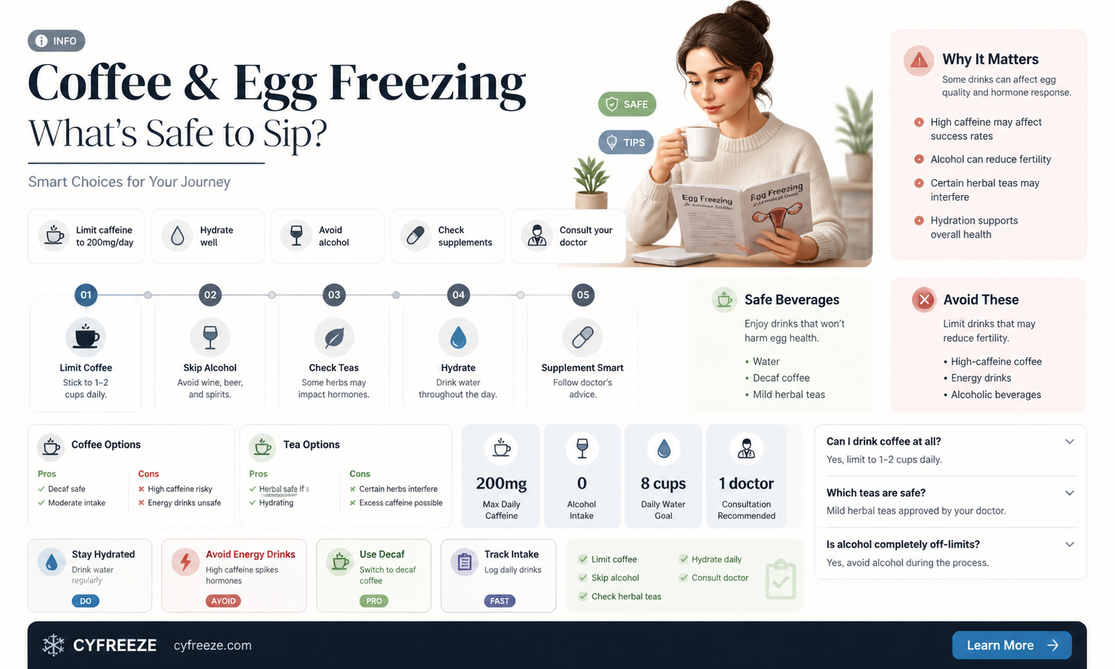 can you drink coffee during egg freezing
