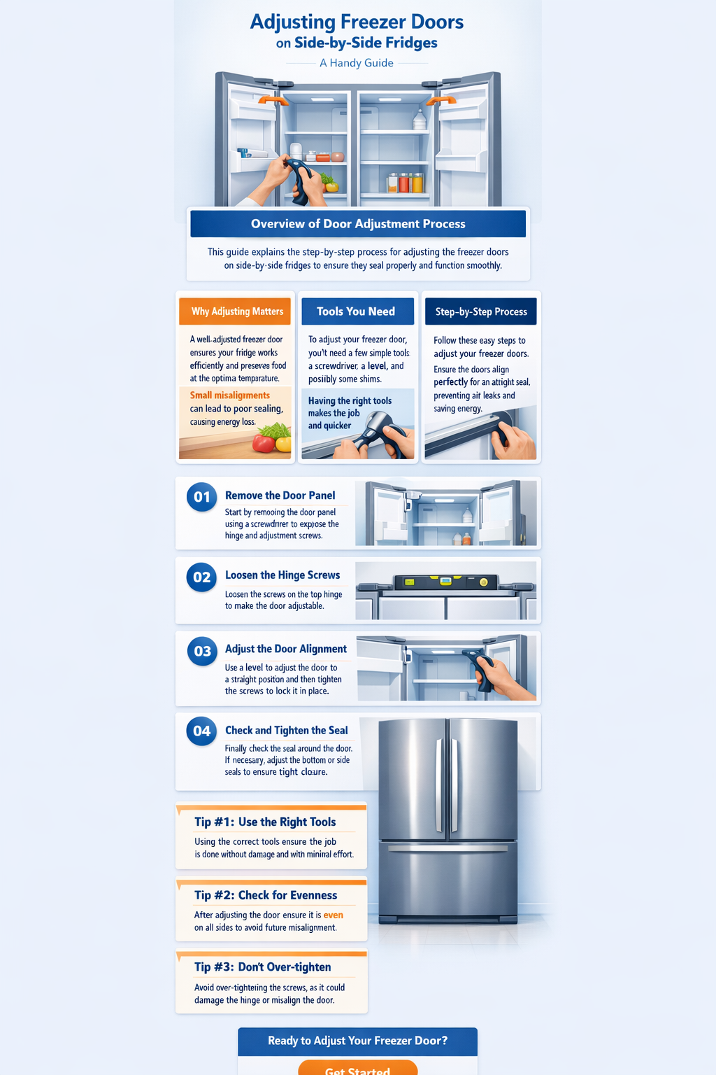 can freezer door be adjusted on side by side fridge