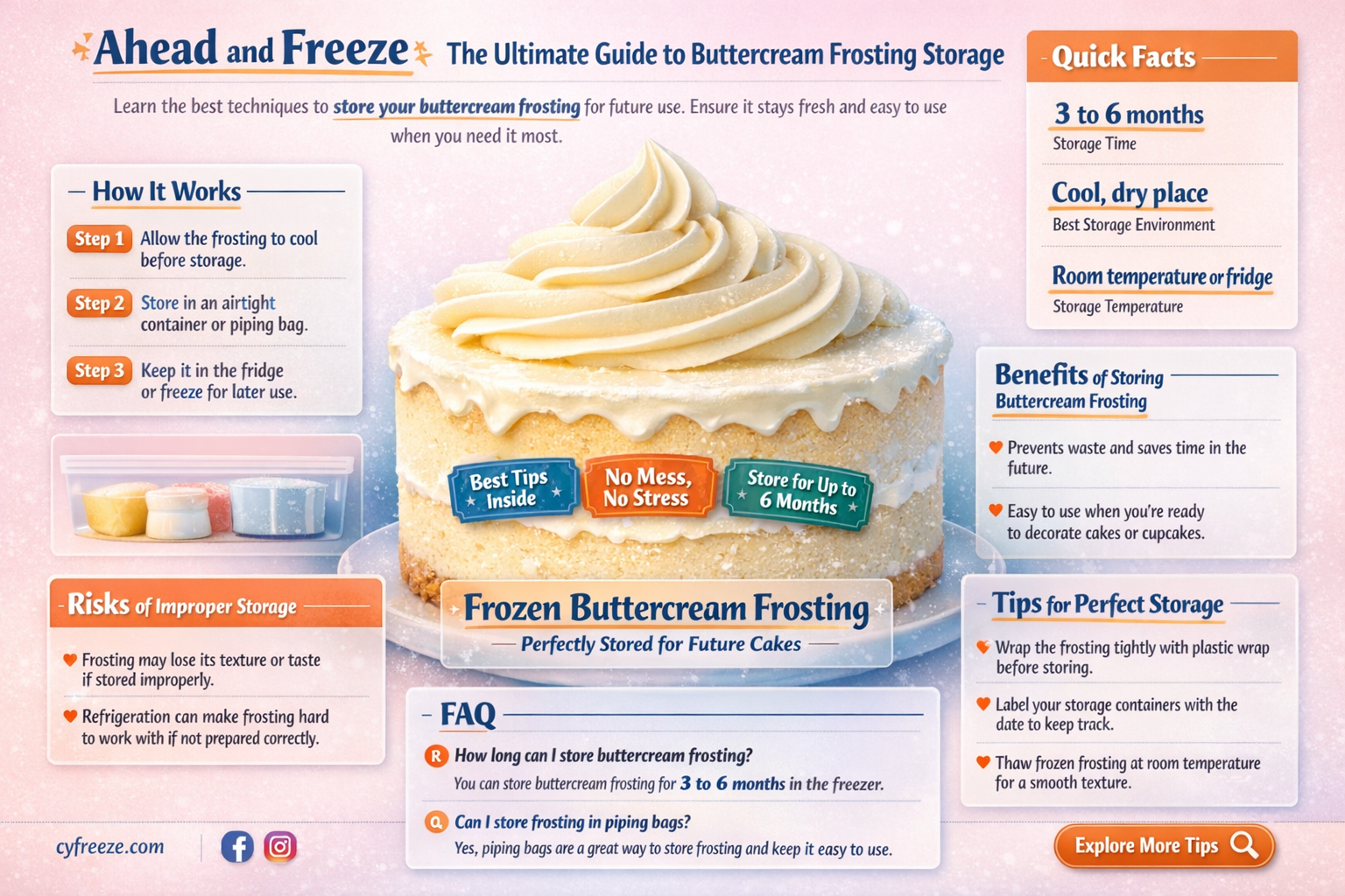 can i make buttercream frosting ahead and freeze it