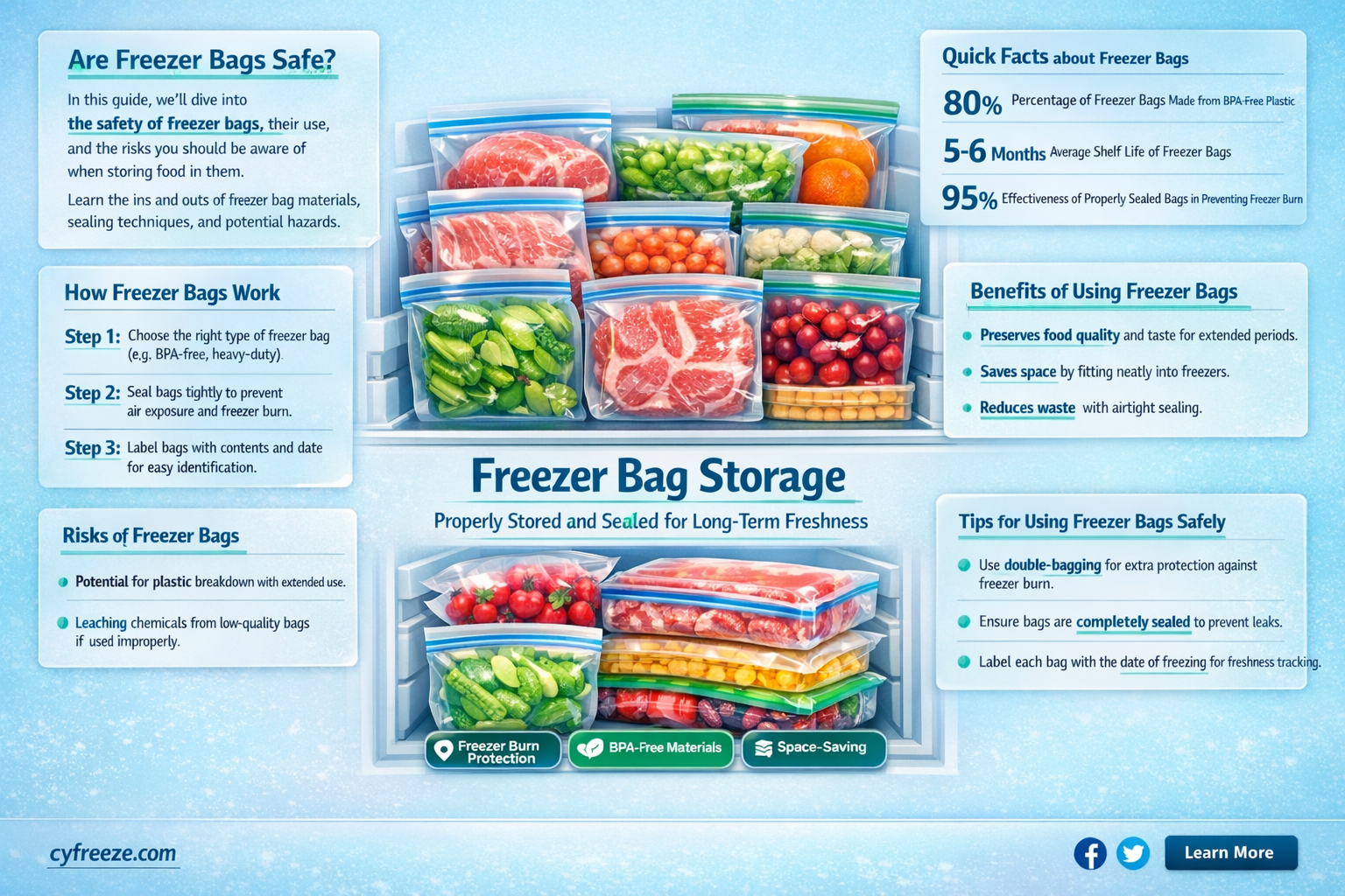 are freezer bags safe to use