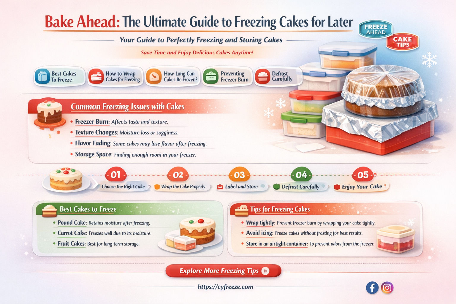 can i make a cake in advance and freeze it