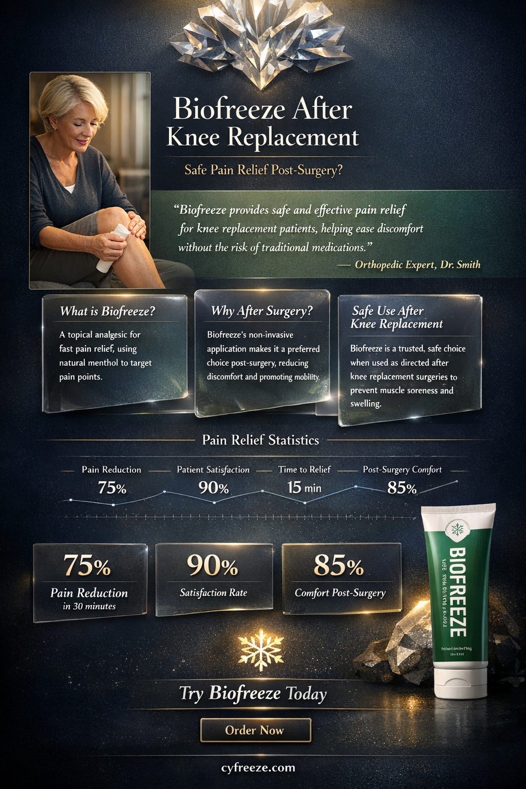 can i use bio freeze on total knee replacement