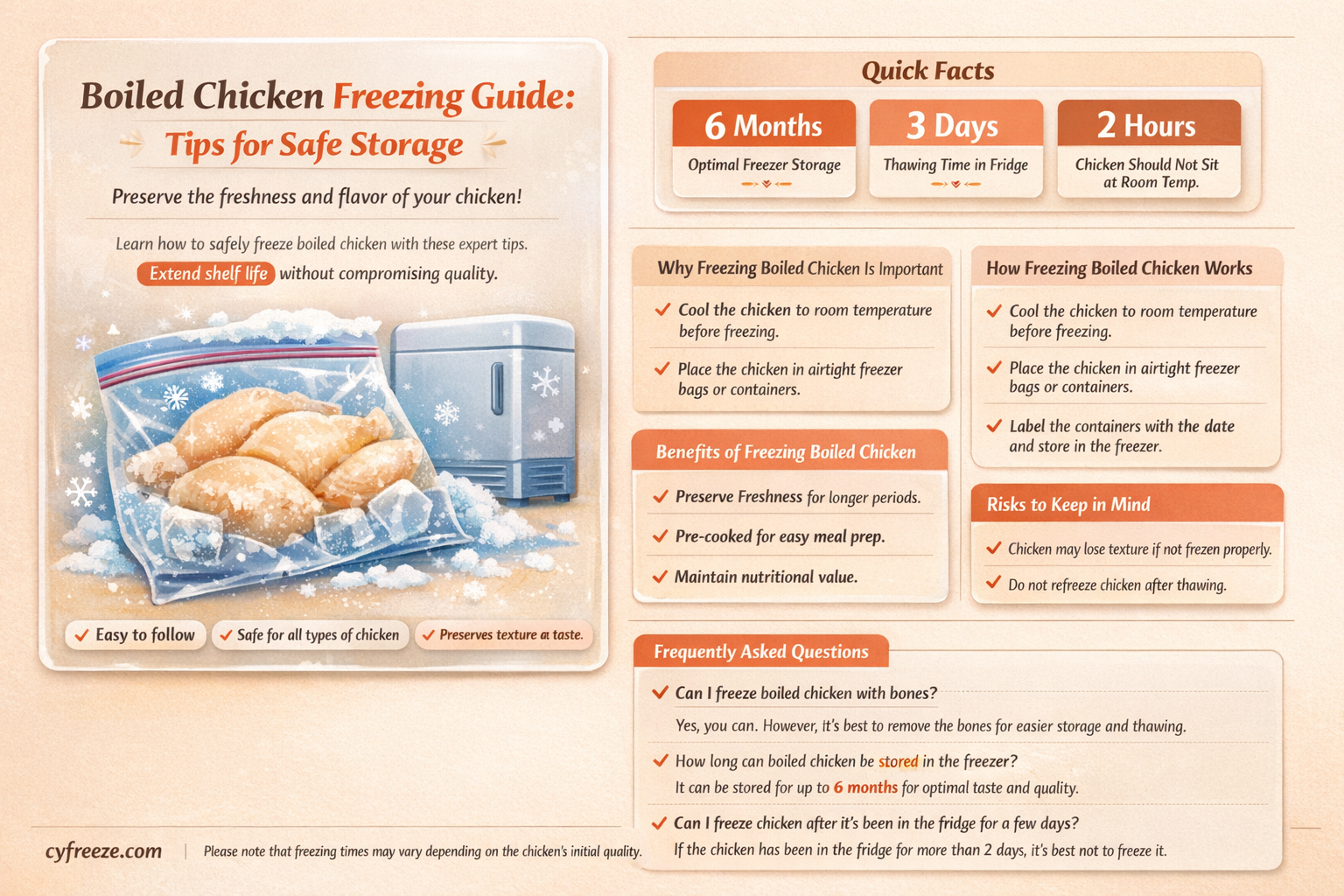 can i freeze boiled chicken