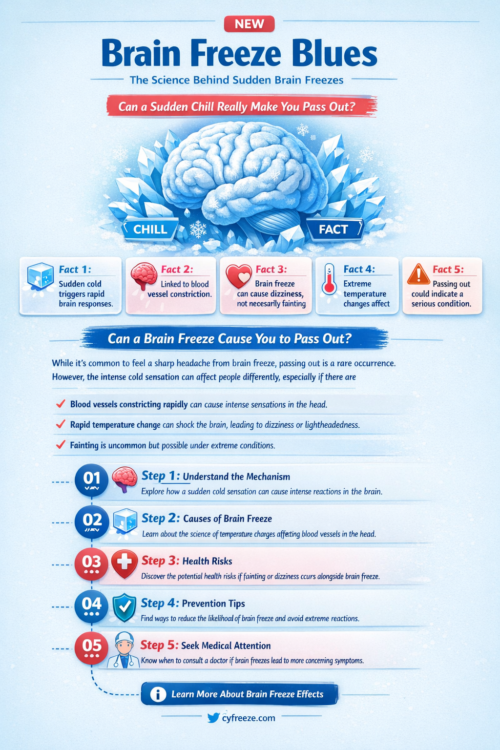 can a brain freeze make you pass out