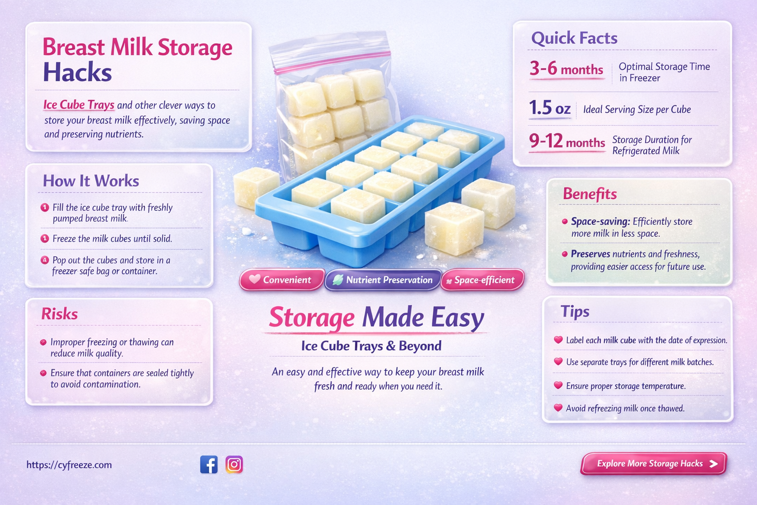 can i freeze breast milk in ice cube tray