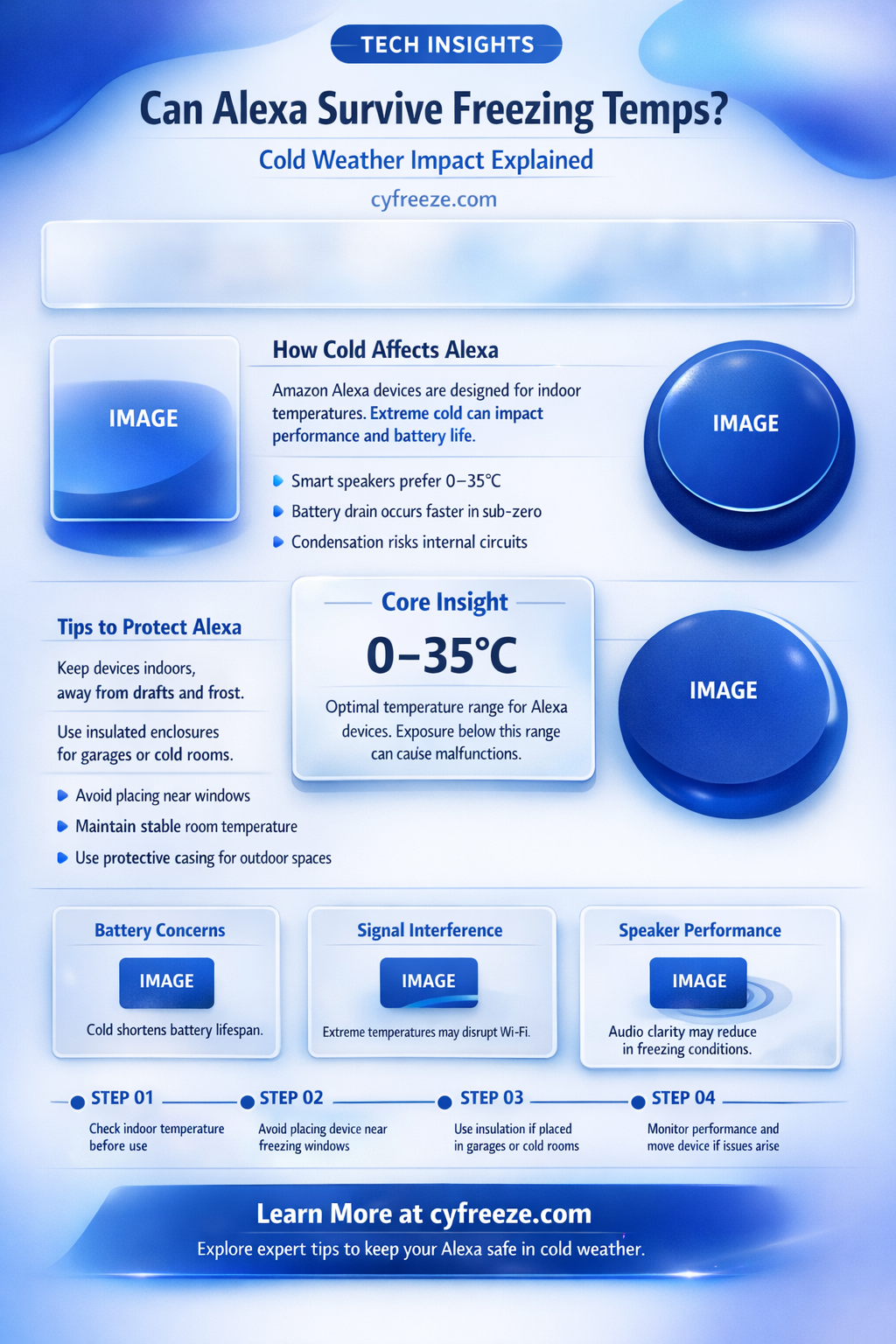 can alexa be left in freezing temperatures