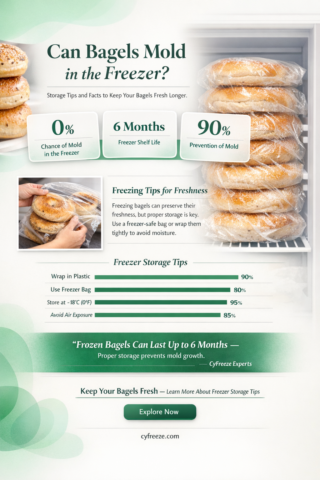 can bagels get moldy in the freezer