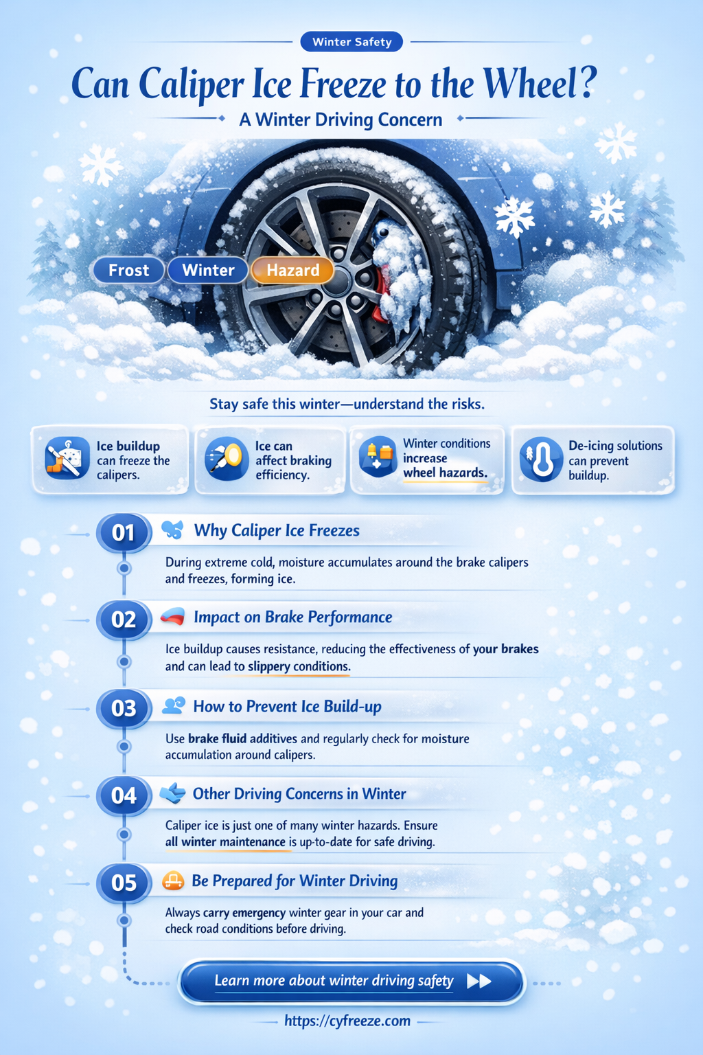 can a caliper ice freeze to the wheel