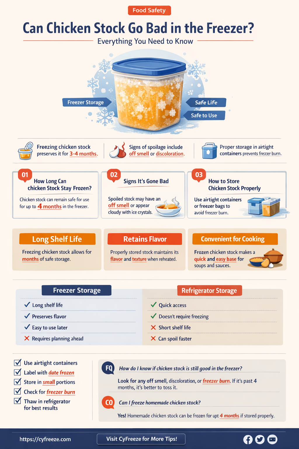 can chicken stock go bad box freezer