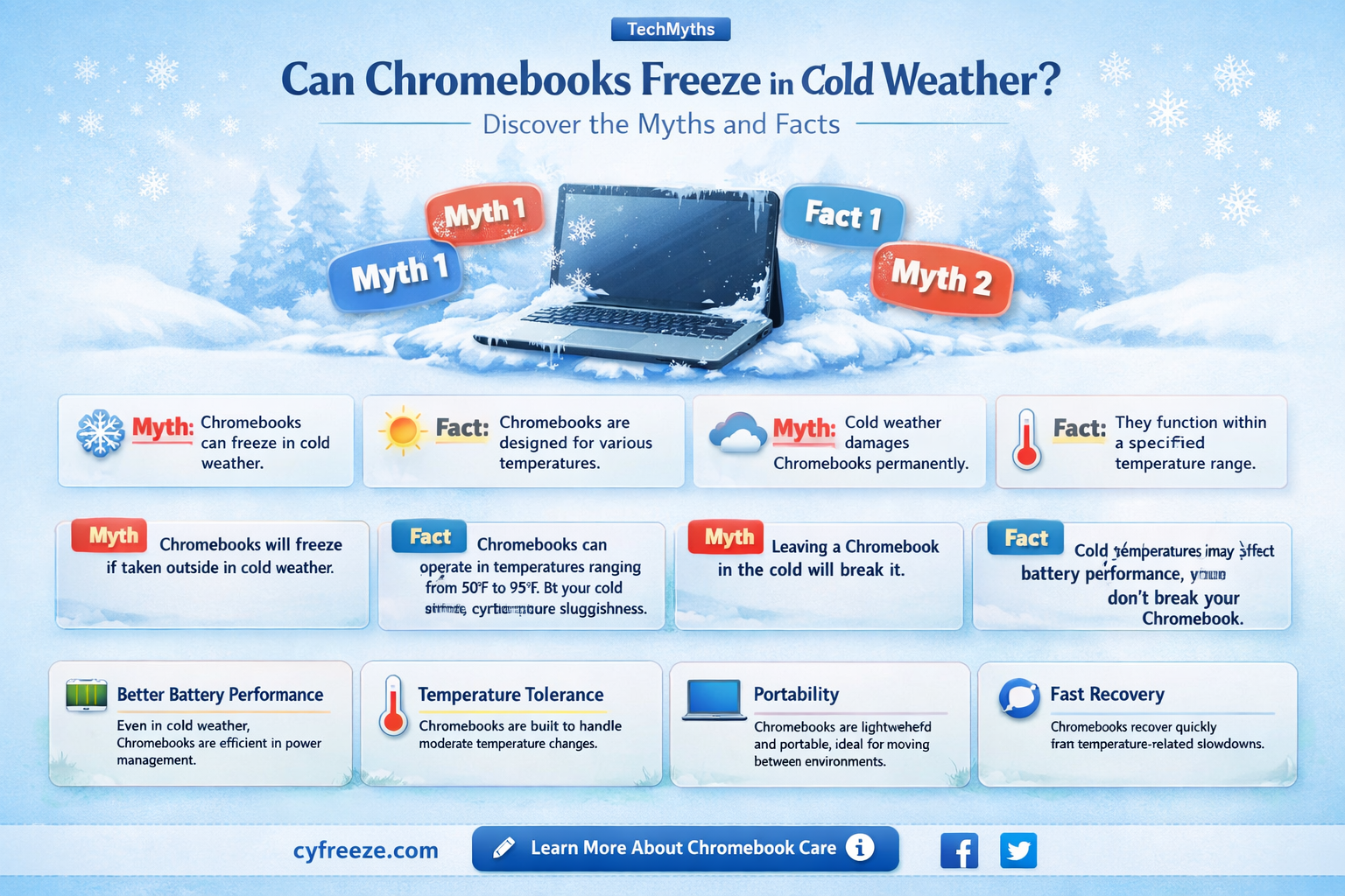 can chrome books freeze if they get too cold