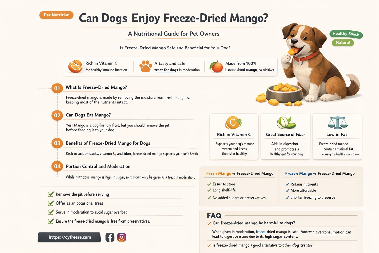 can dogs have freeze dried mango