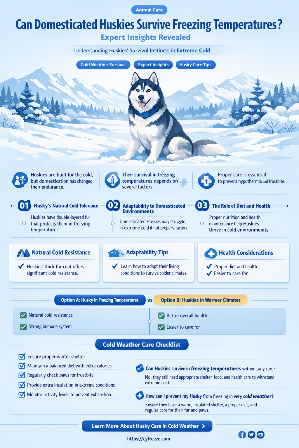 can a domesticated husky stand freezing temperatures