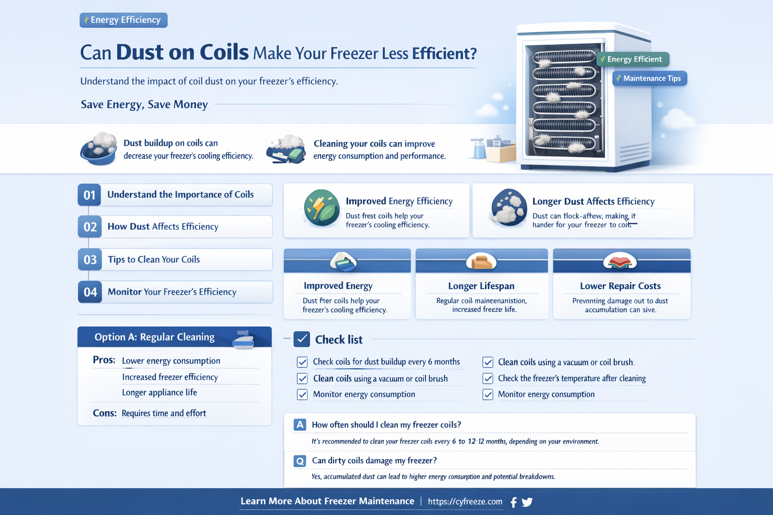 can dust on cils make freezer not frees