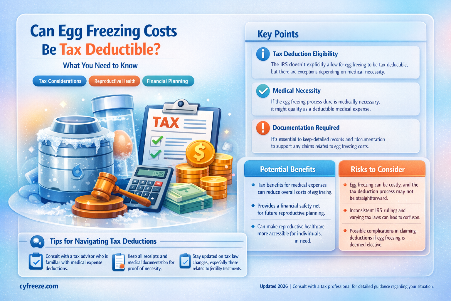 are egg freezing expenses tax deductible