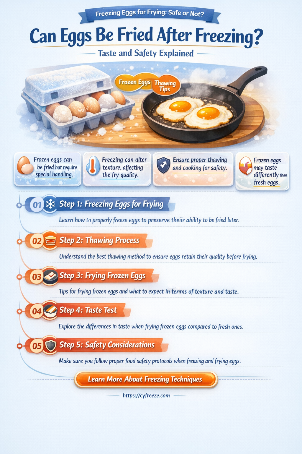 can eggs fries and are they good if they freeze