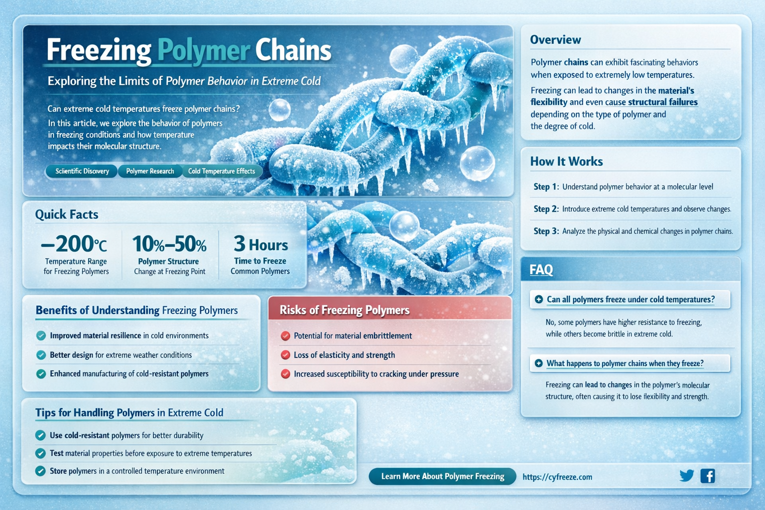 can cold temperatures freeze polymer chains at some point
