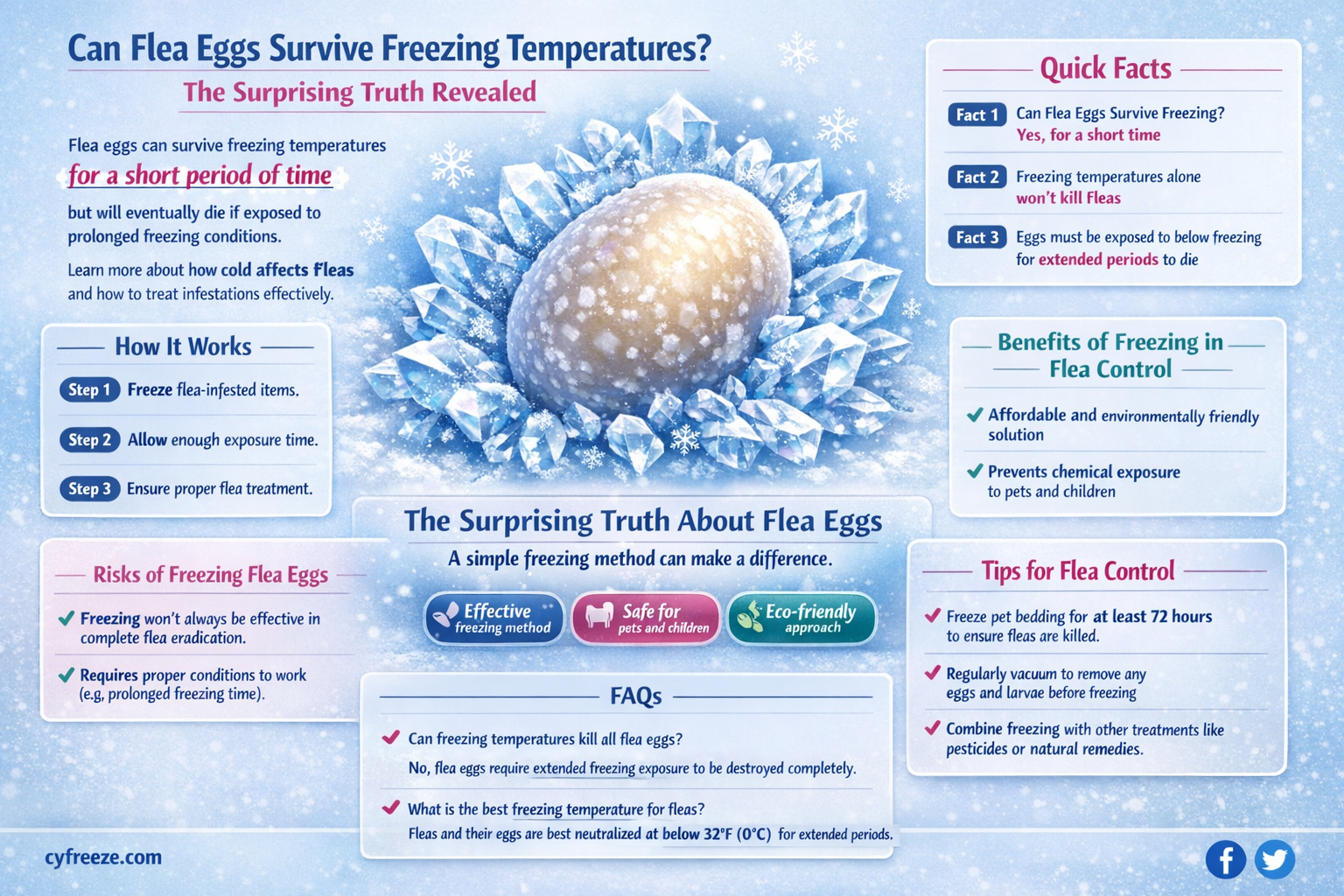 can flea eggs survive freezing