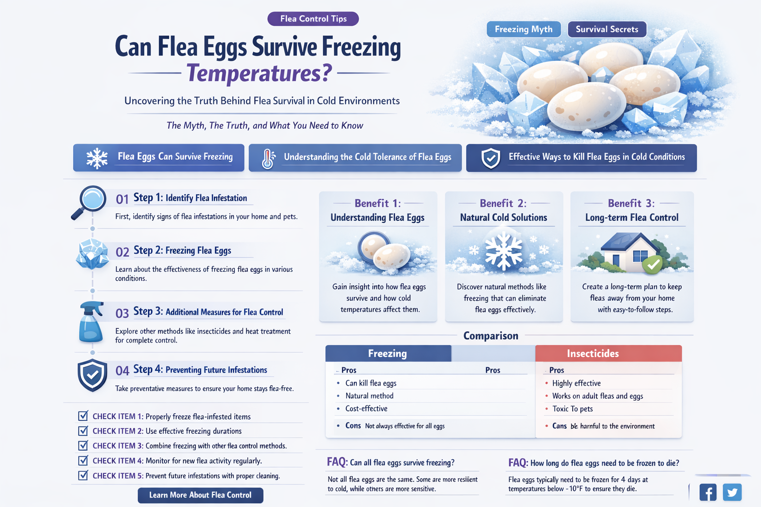 can flea eggs survive freezing temperatures
