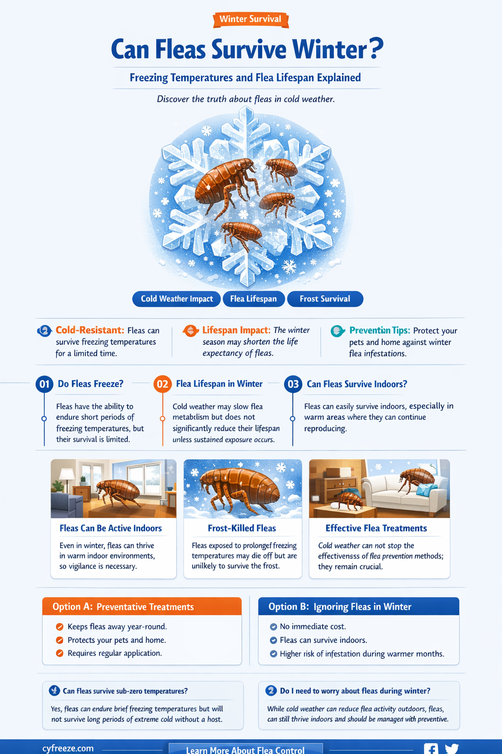 can fleas live in freezing temperatures