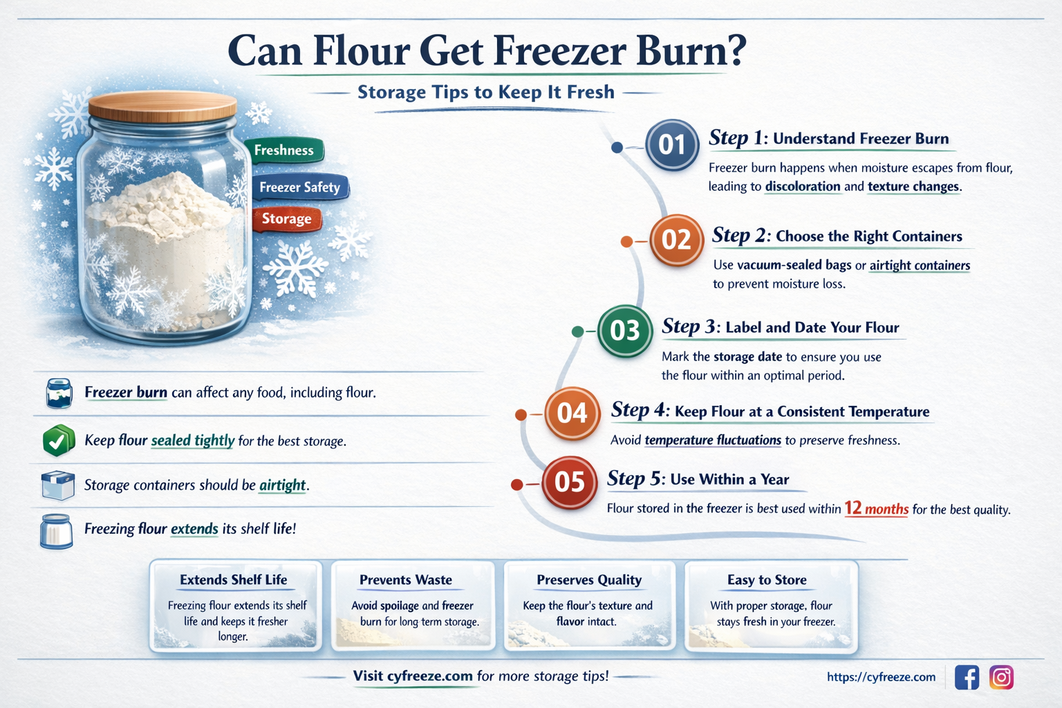 can flour get freezer burn