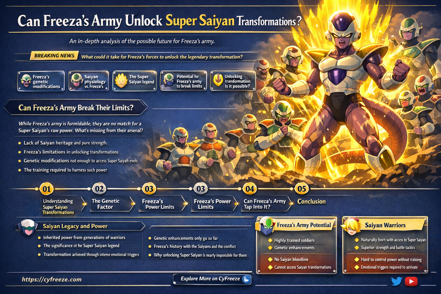 can i join freeza and still get super saiyan