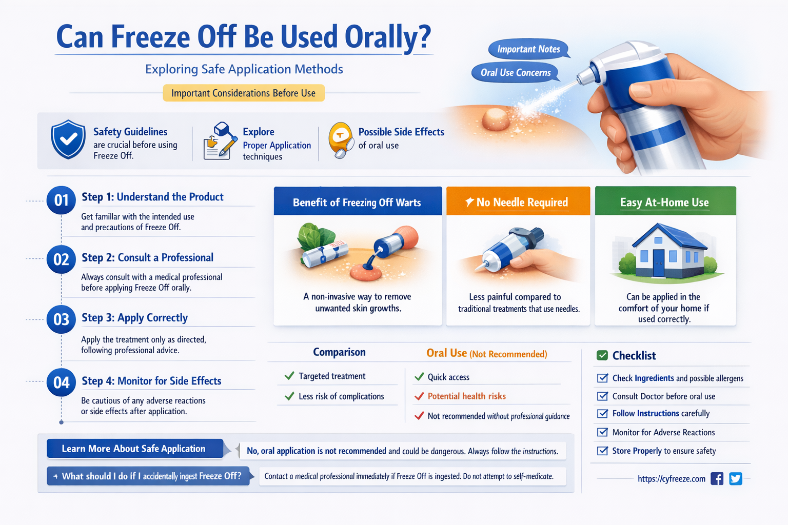 can freeze off be used orally
