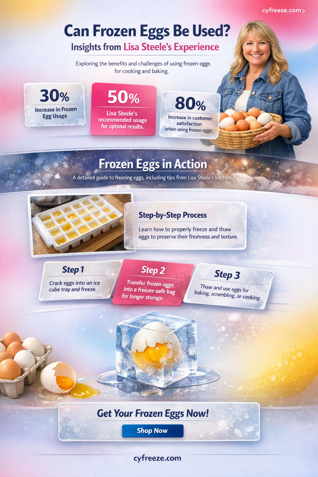 can eggs that freeze be used lisa steele