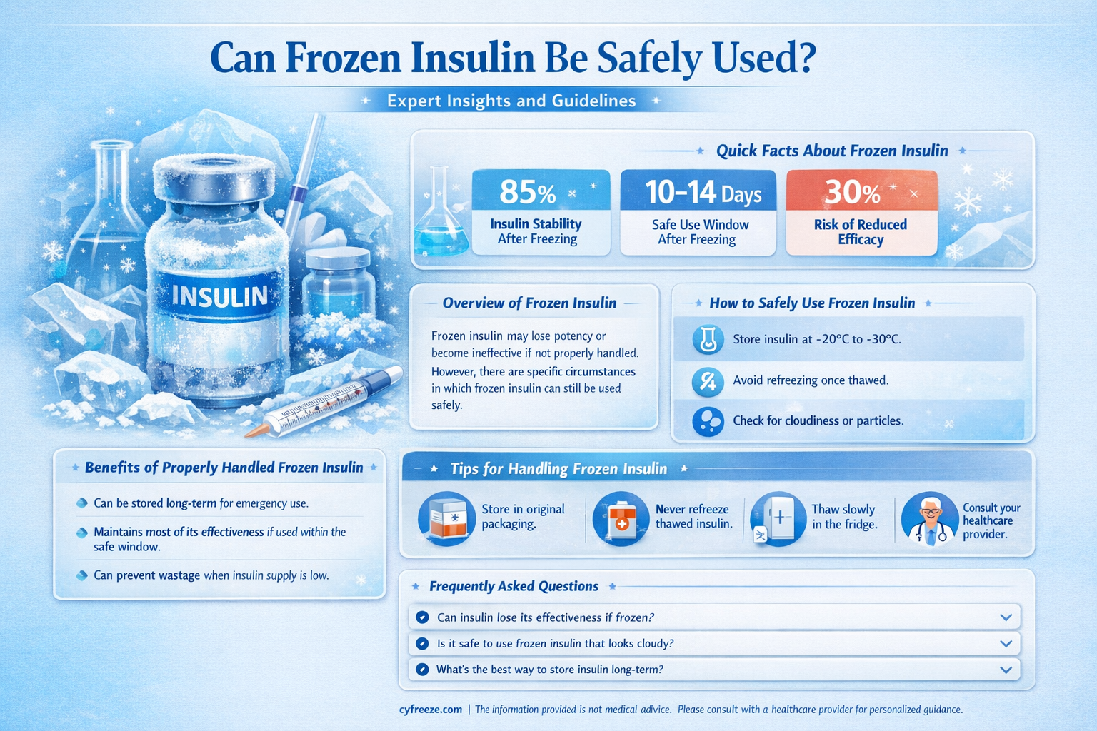can insulin be used after freeze