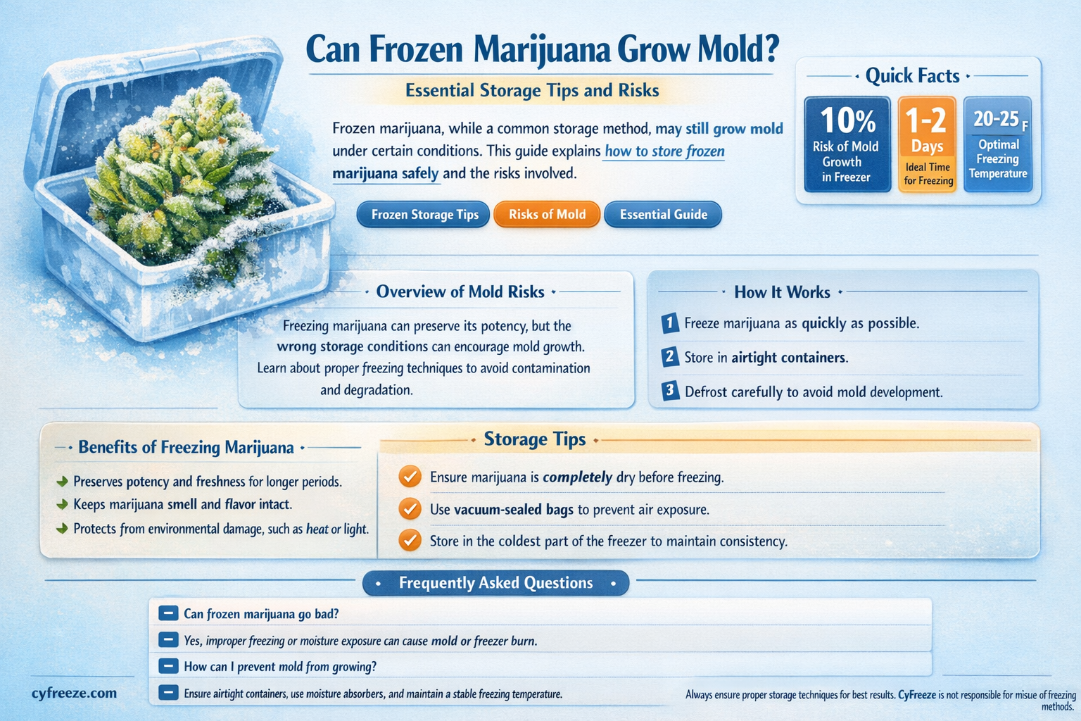 can marijuana kept in the freezer get moldy
