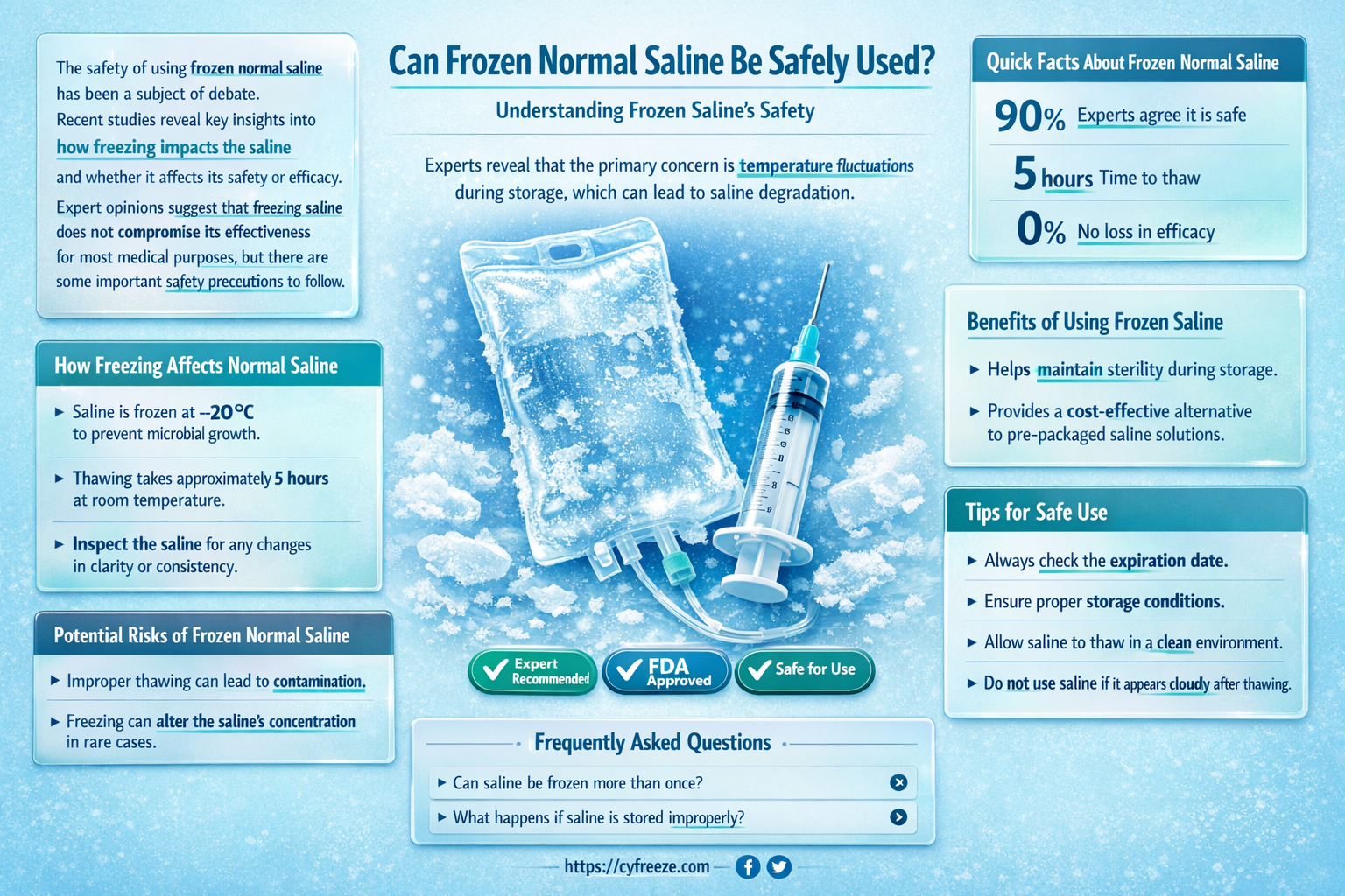 can normal saline be used after freezing