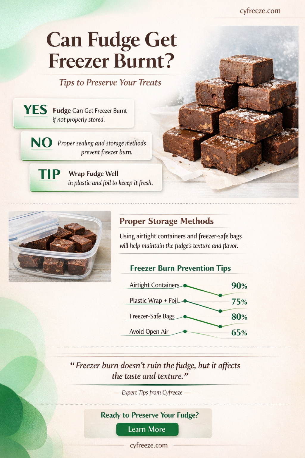 can fudge get freezer burnt