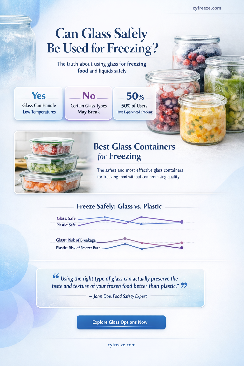 can glass be used to freeze