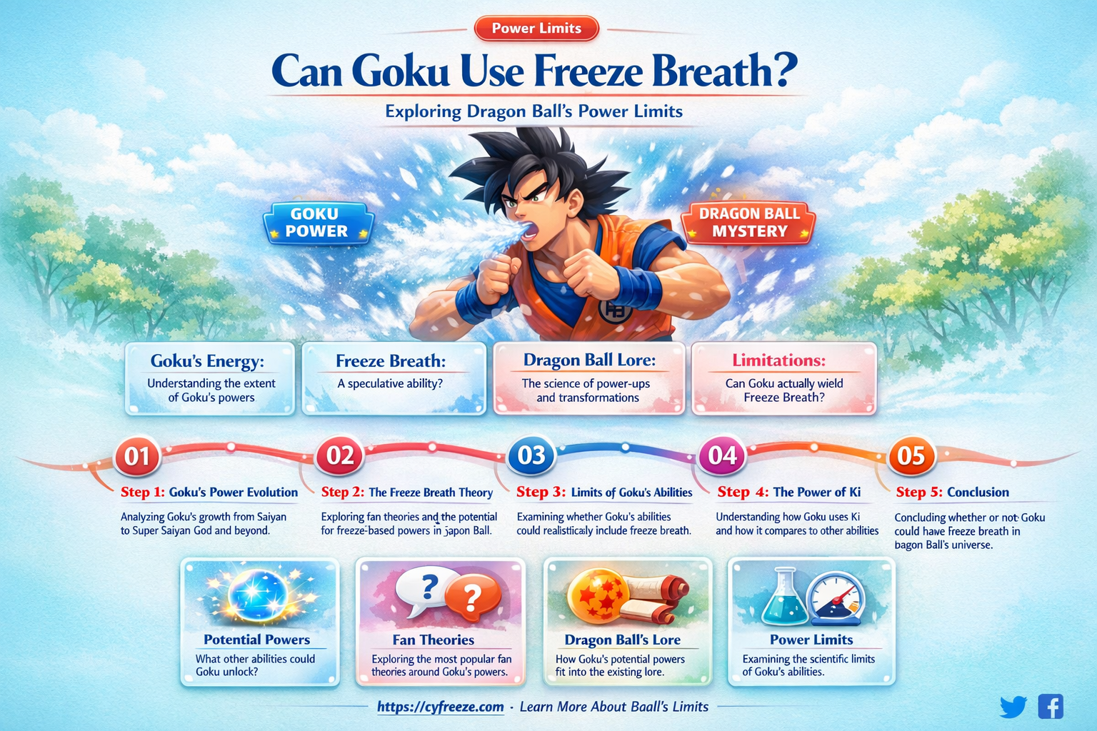 can goku use freeze breath