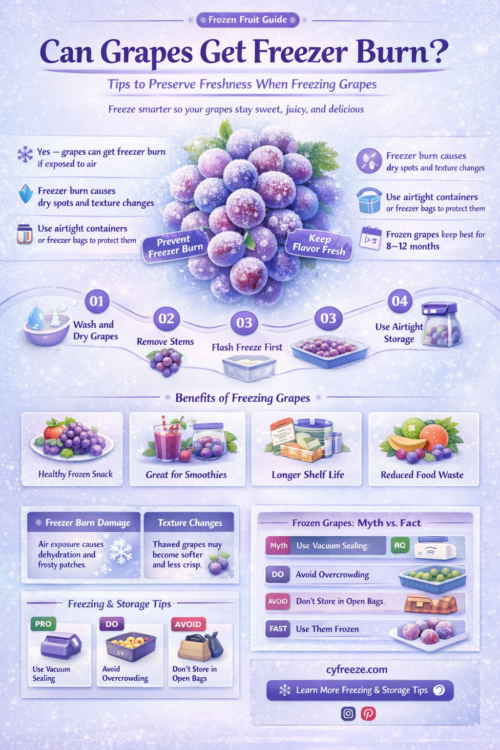 can grapes get freezer burn