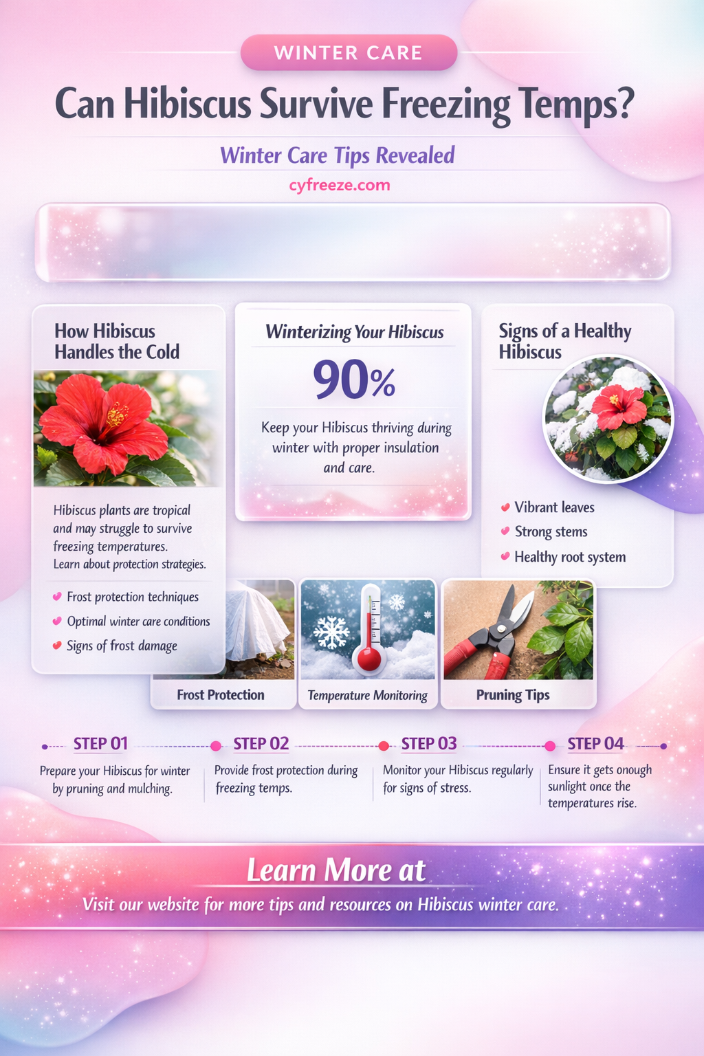 can hibiscus be in freezing temperatures