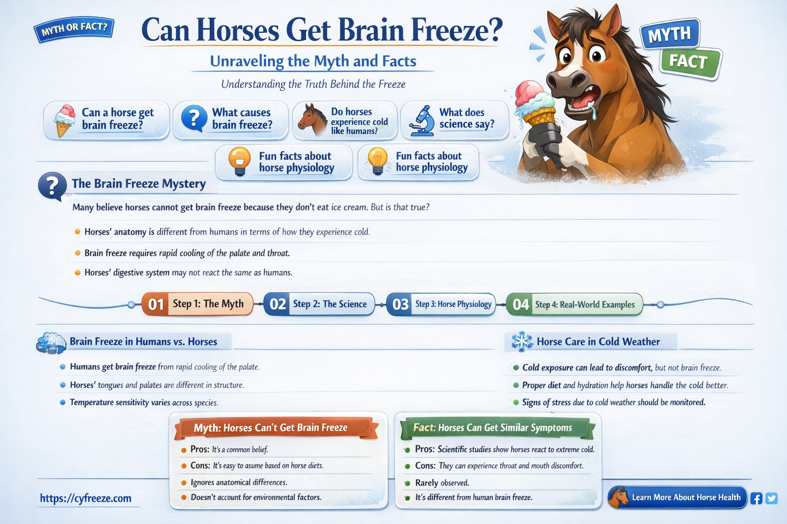 can horses get brain freeze