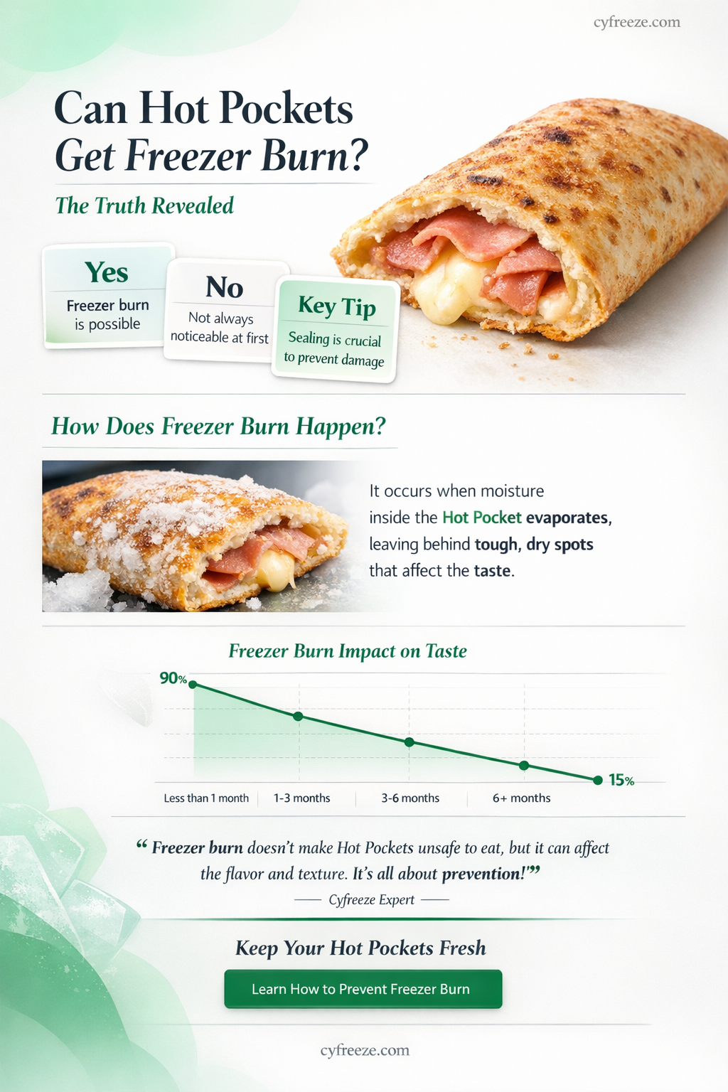 can hot pockets get freezer burn
