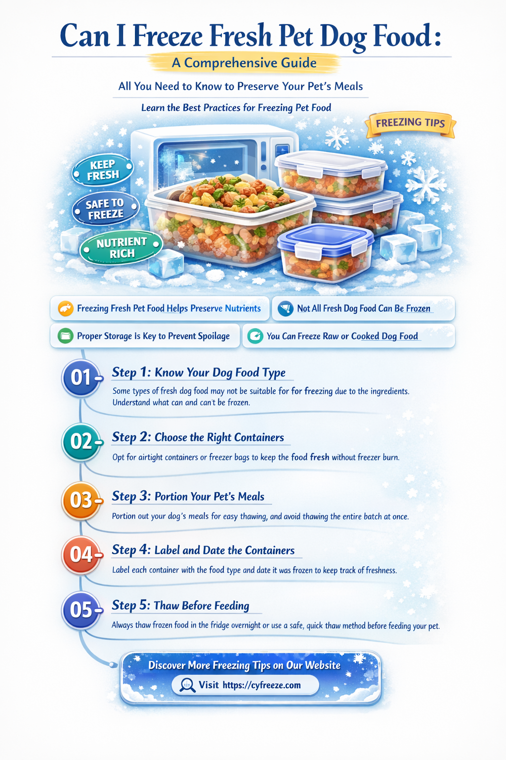 can i freeze fresh pet dog food