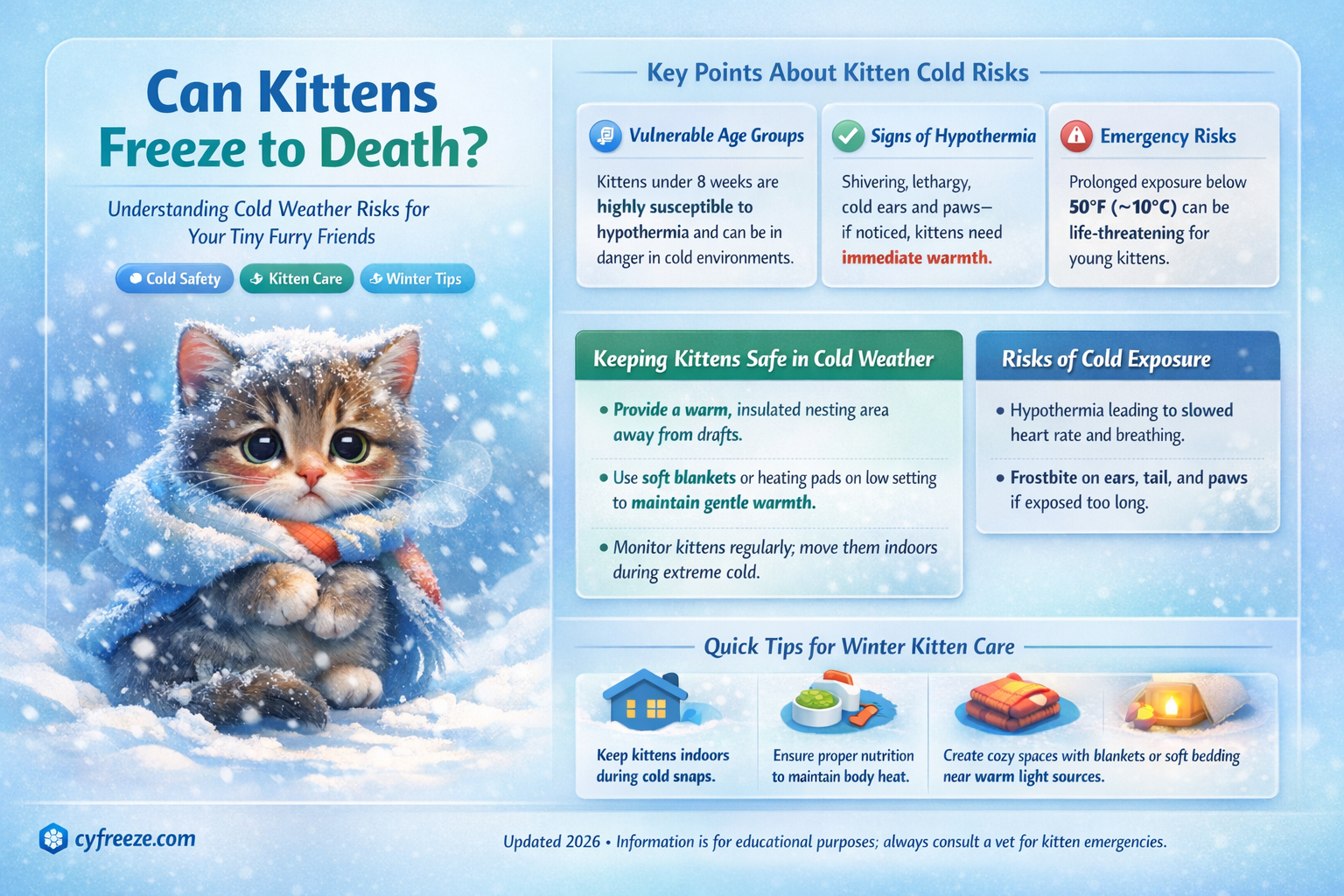 can a kitten freeze to get