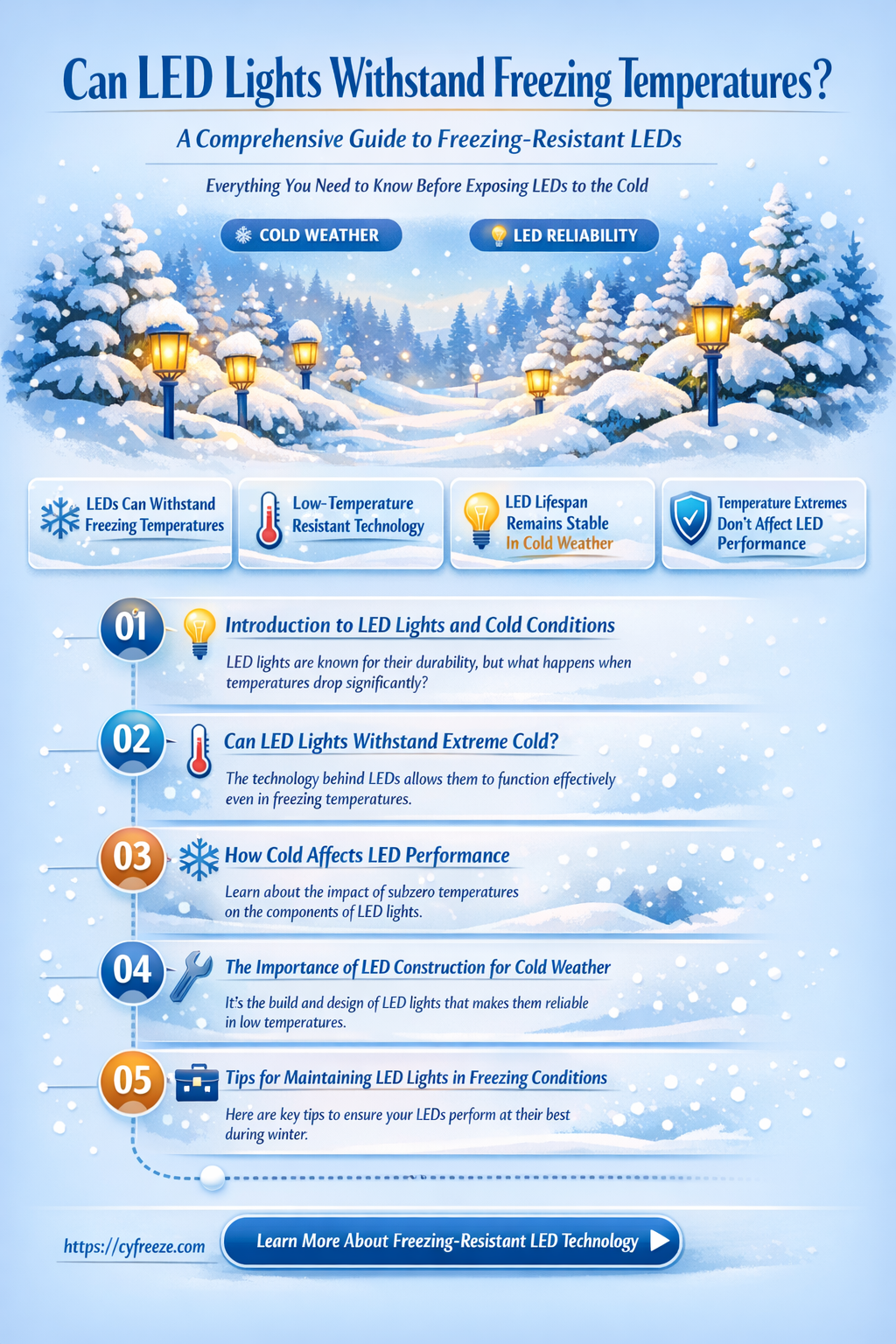can led lights take freezing temperatures