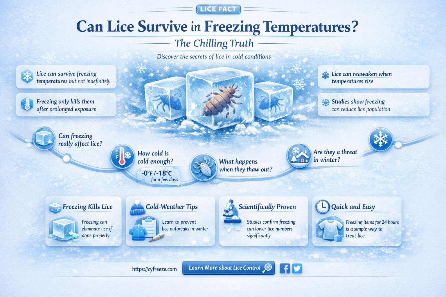 can lice live below freezing temperatures