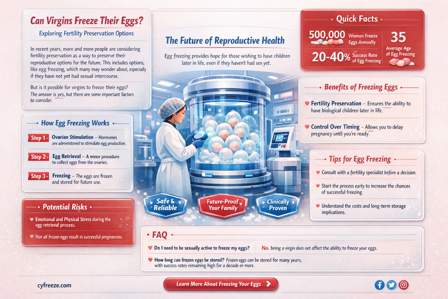 can a virgin freeze her eggs