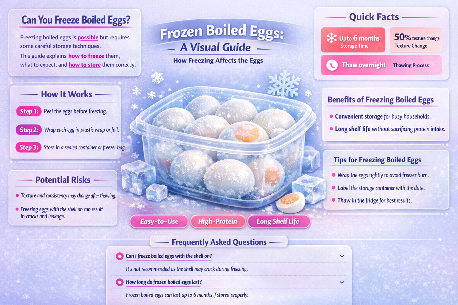 can freeze boiled eggs