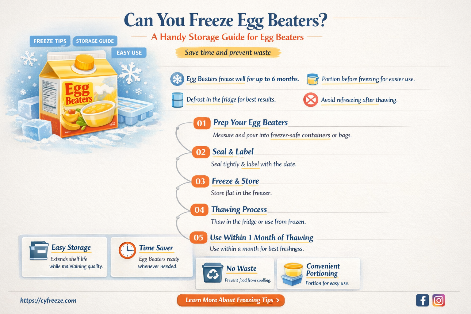 can freeze egg beaters