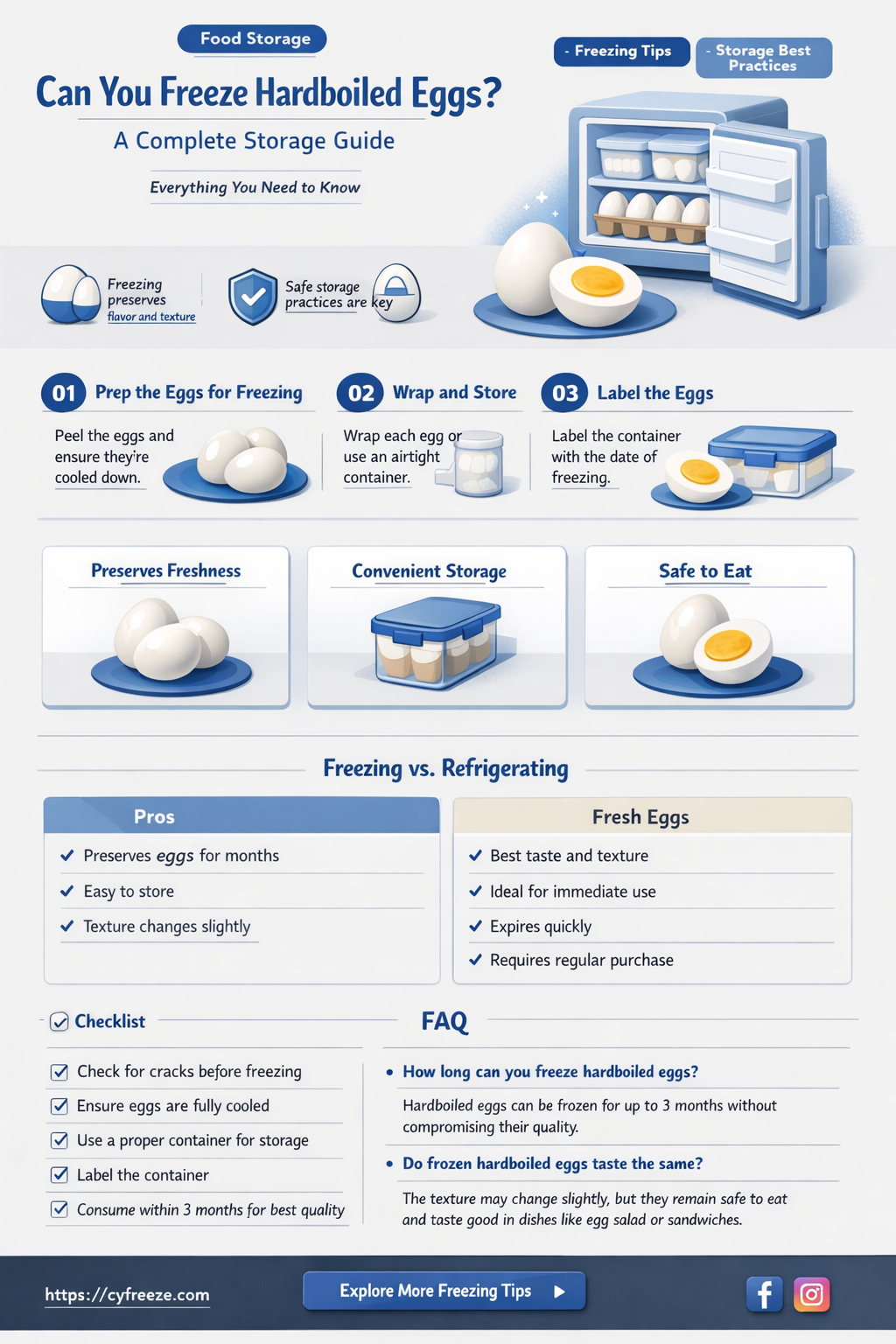can freeze hardboiled eggs