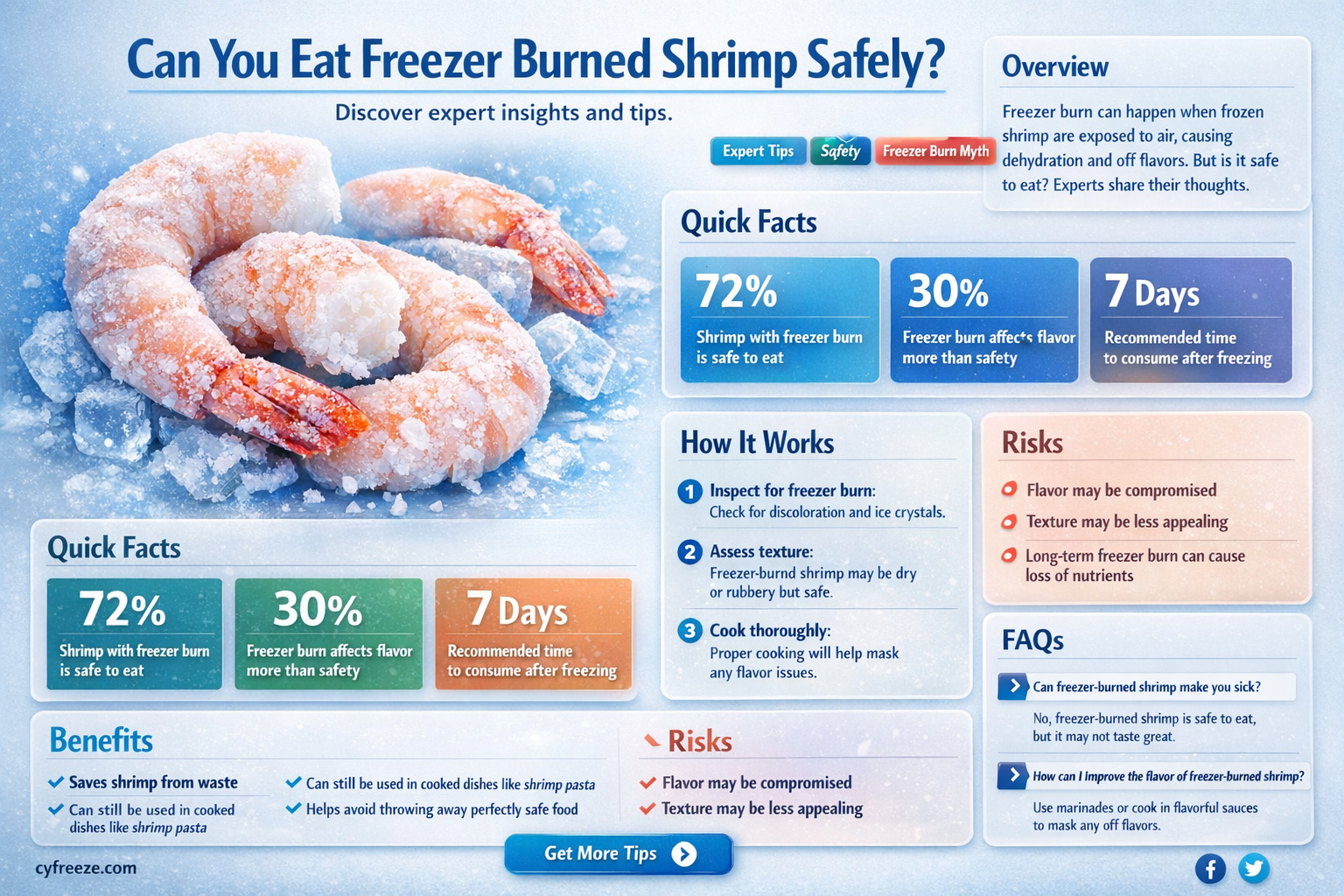 can i use freezer burn shrimp