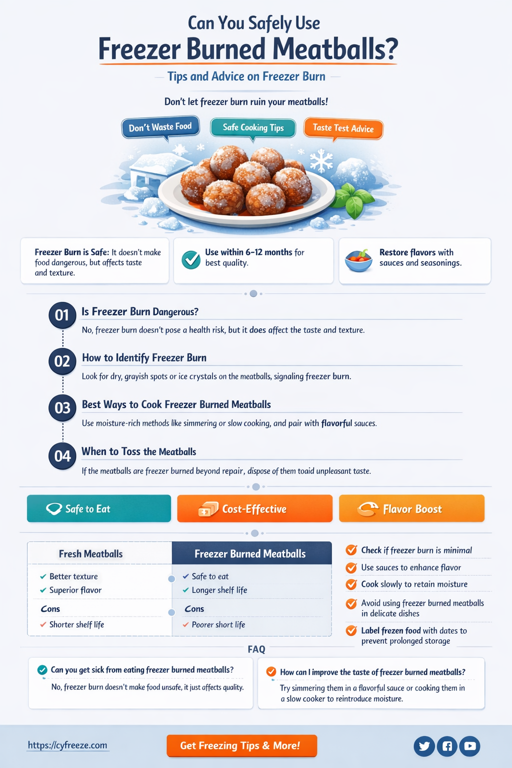 can i use freezer burned meatballs