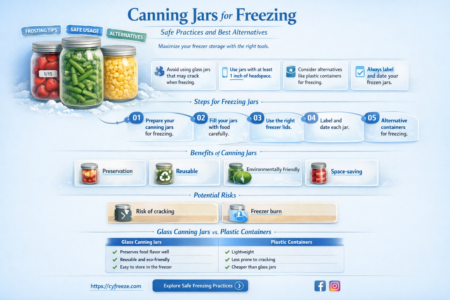 can canning jars be used for freezing foods
