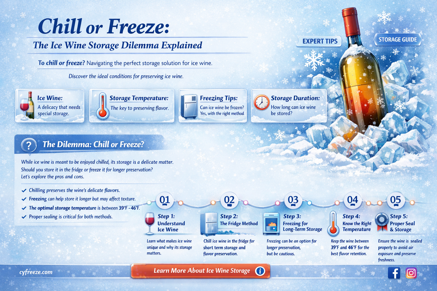 are you supposed to freeze ice wine