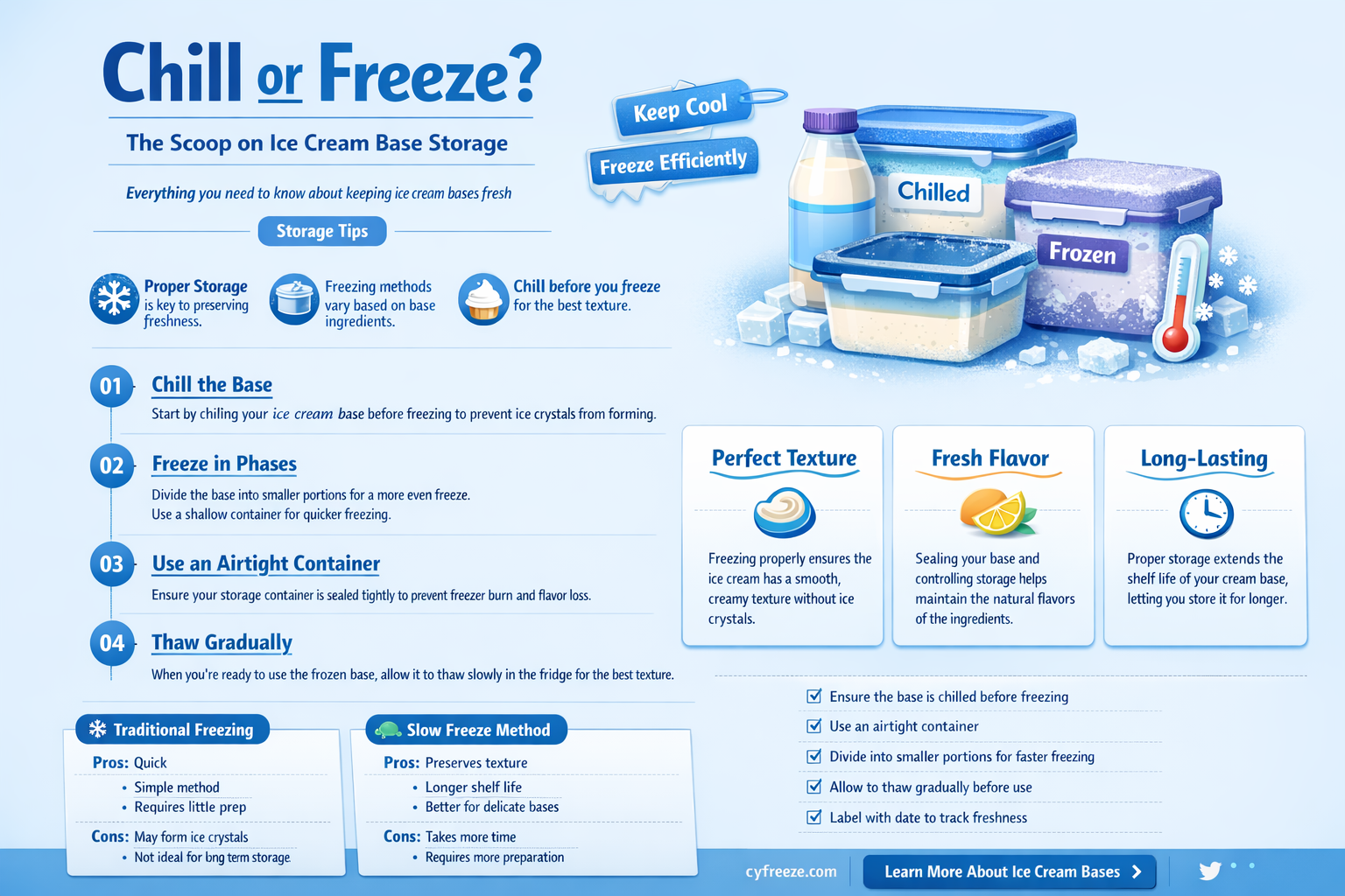 can i freeze ice cream base